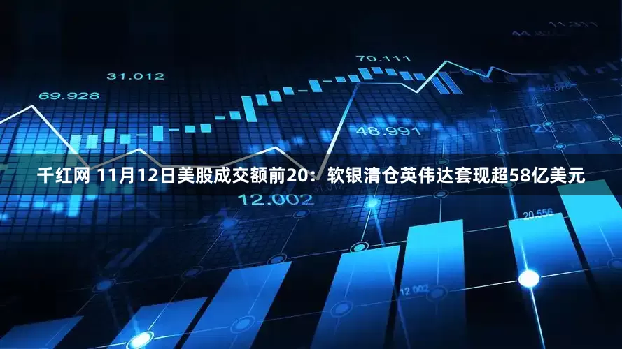 千红网 11月12日美股成交额前20：软银清仓英伟达套现超58亿美元